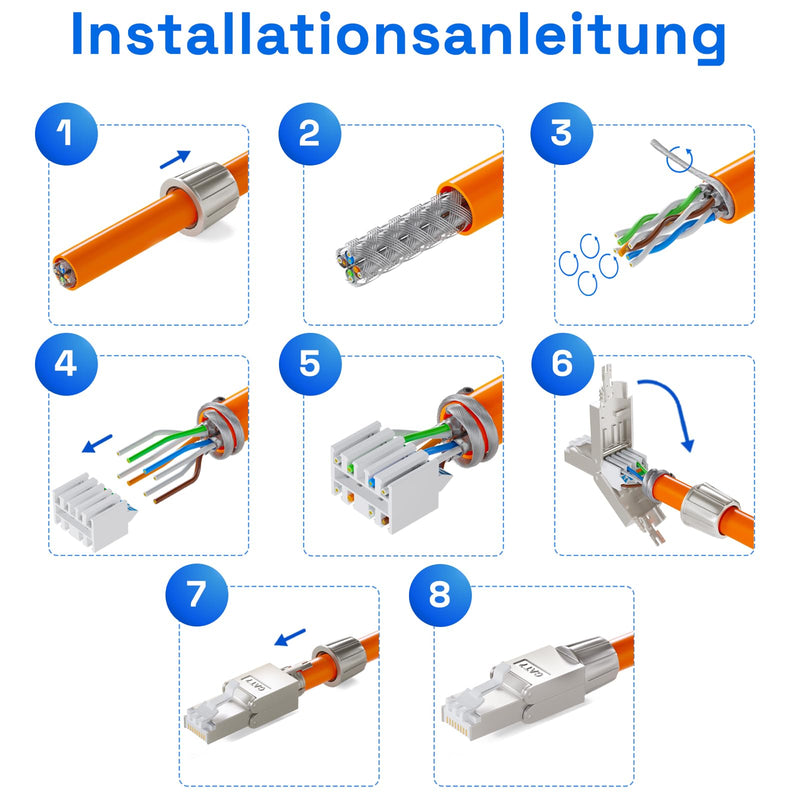 HB-DIGITAL 4x CAT 7 RJ45 Connector Network Connector for Rigid LAN Cable Installation Cable Ethernet - Tool-Free LSA - 10 Gbit/s AWG 22-24 Fully Shielded STP 50μ Gold-Plated Contacts 4 pcs. CAT. 7 US