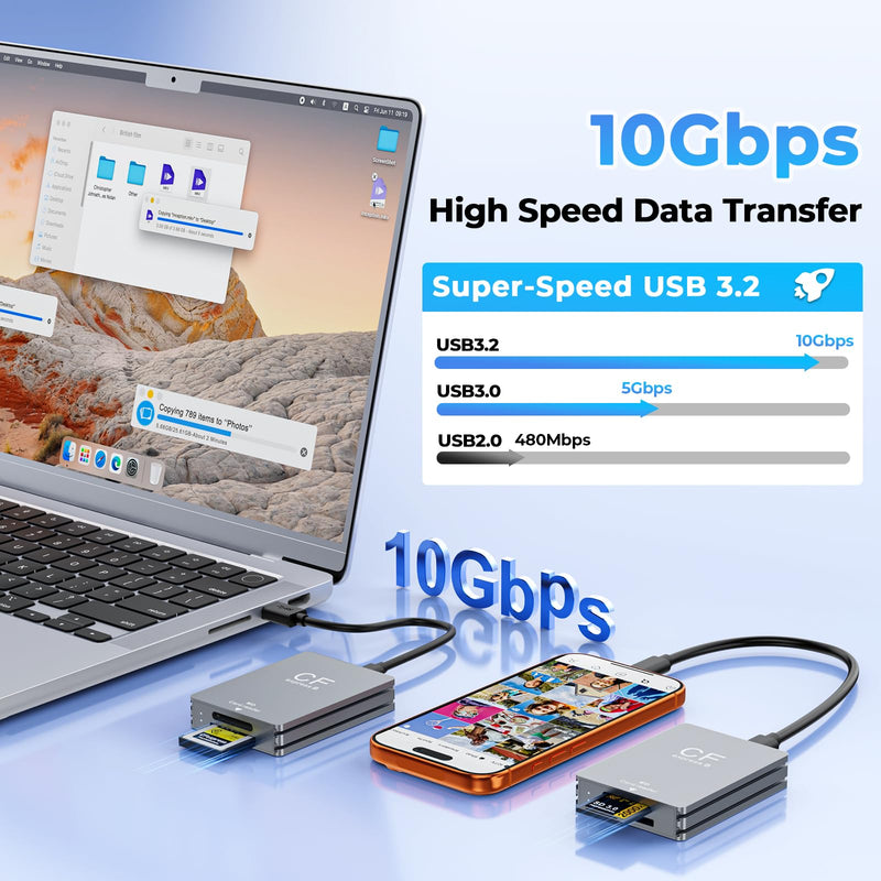 CFexpress Type B Card Reader, Dual-Slot CFexpress Type B & SD Card Reader, USB-C 3.2 Gen 2 10Gbps Aluminum Memory Card Reader for SD UHS-II/UHS-I, Photo & Video Offload Medium