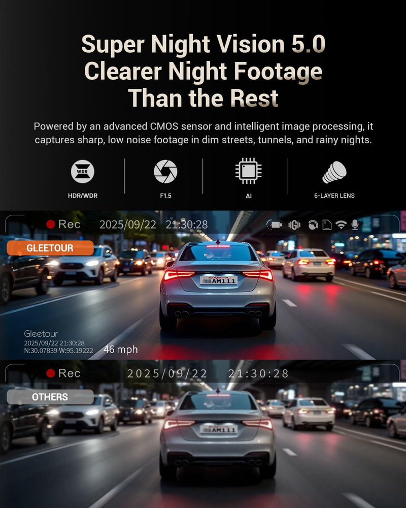 Dash Cam Front and Rear, 4K HDR Dash Camera for Cars, 3" IPS Screen Dash Cam Built-in GPS with 5.8G WiFi UHD Night Vision Free 64G Card, Parking Monitor, G-Sensor