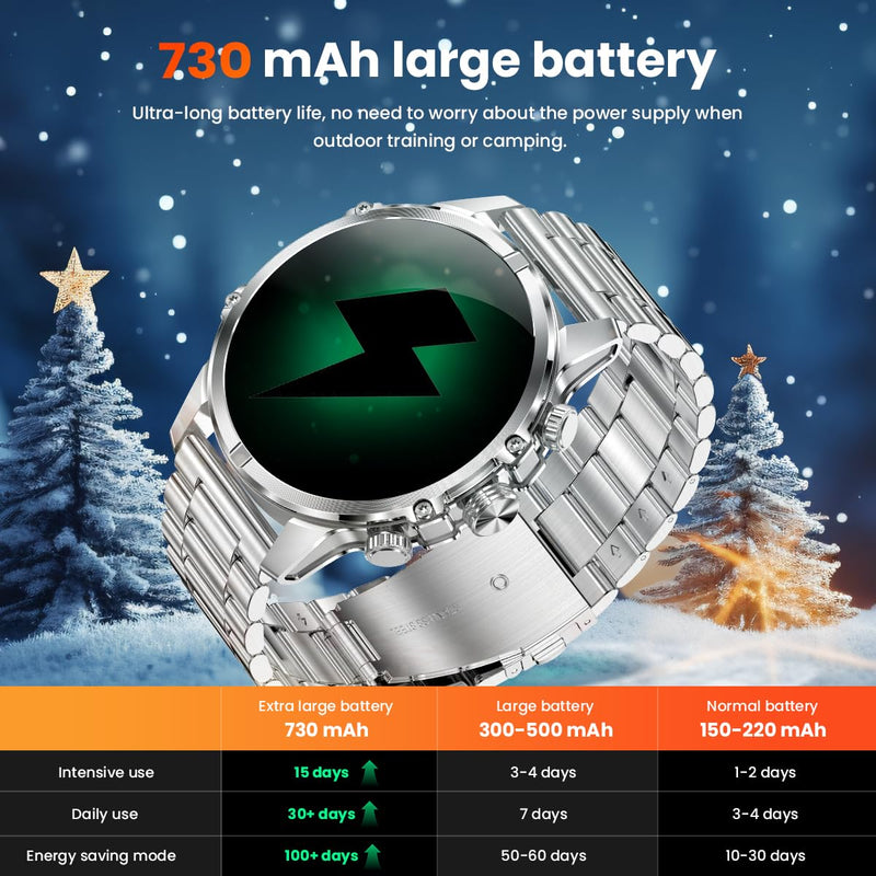 Rogbid Smart Watch, 1.75-Inch AMOLED Display, IP67 Waterproof SmartWatch for Men with Flashlight, Answer/Make Call Fitness Trackers, 120+ Sports Modes, 15 Days Battery Life, Silver