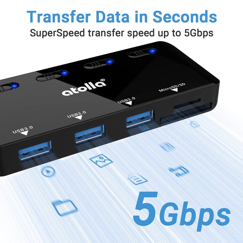 SD Card Reader, atolla USB Hub with SD/Micro SD Card Reader, USB Splitter with 3 USB Ports, 2 Card Slots and Individual LED Power Switches Dark black