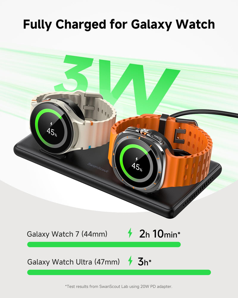 SwanScout Charger Stand and Dual Charger for Samsung Galaxy Watch 7/Ultra/6/6 Classic/5/5 Pro/4/3/Active 2/Active