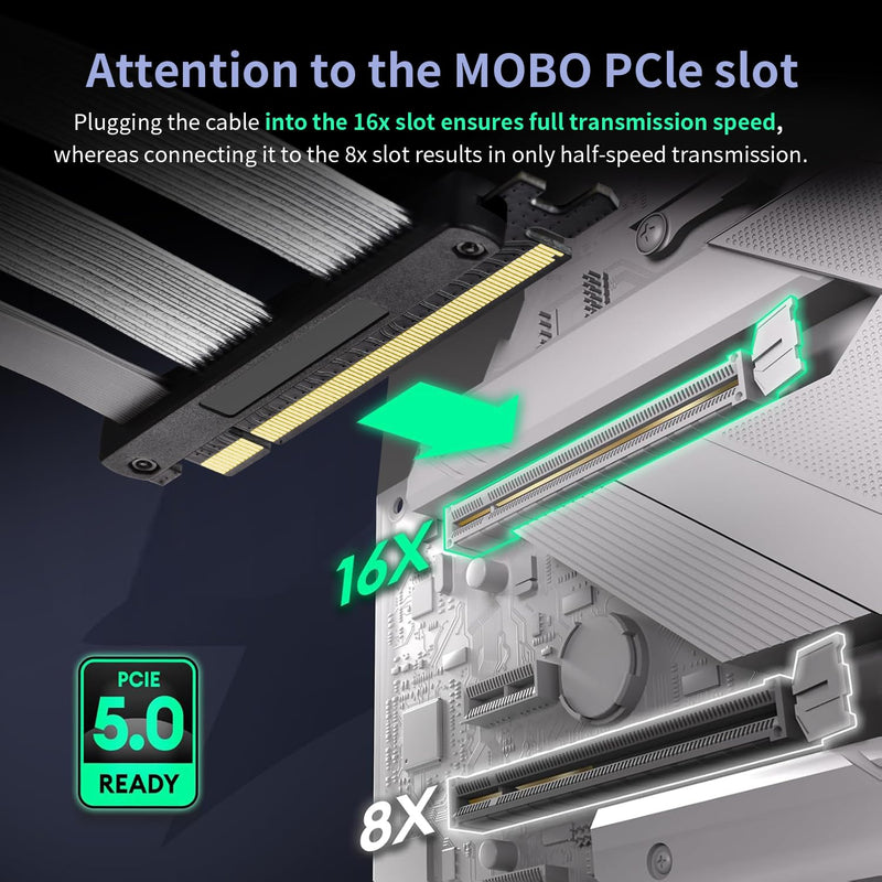PCIE 5.0 Riser Cable, Gen 5 GPU Graphics Card Extension Cable, PCI-E 16X 128GB/s Compatible with PCIE 4.0 and WRX80/ 90E, RTX4090, RX7900XTX, 200mm 200 mm