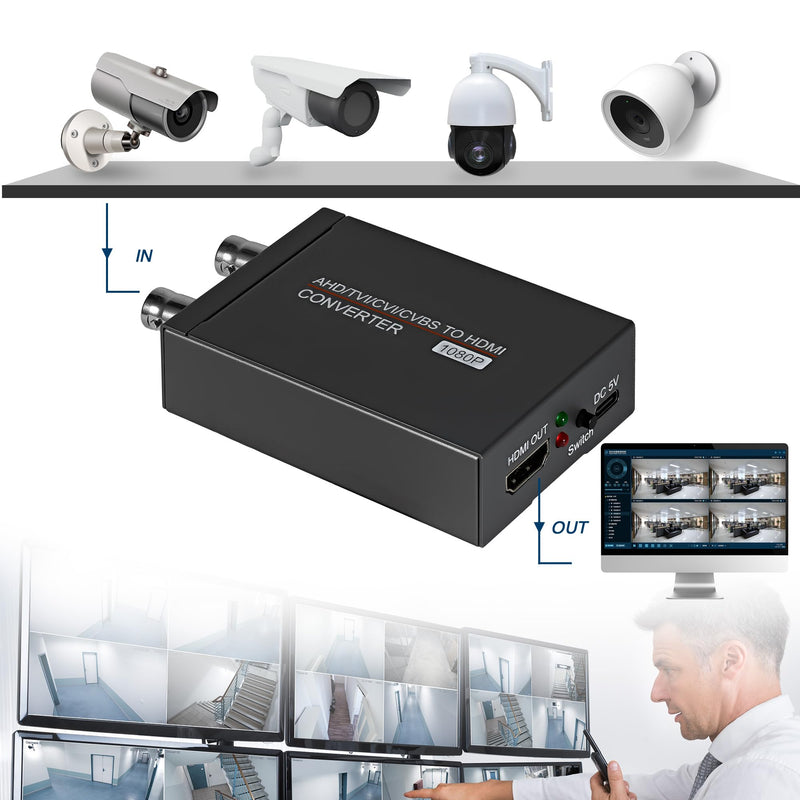 TVI/CVI/AHD to HDMI Converter, Full HD 4K 720P/ 1080P/ 3MP/ 4MP/ 5MP/ 8MP BNC to HDMI Video Signal Adapter, for Monitor/HDTV, High-Def Signal Conversion, Auto-Resolution Detection