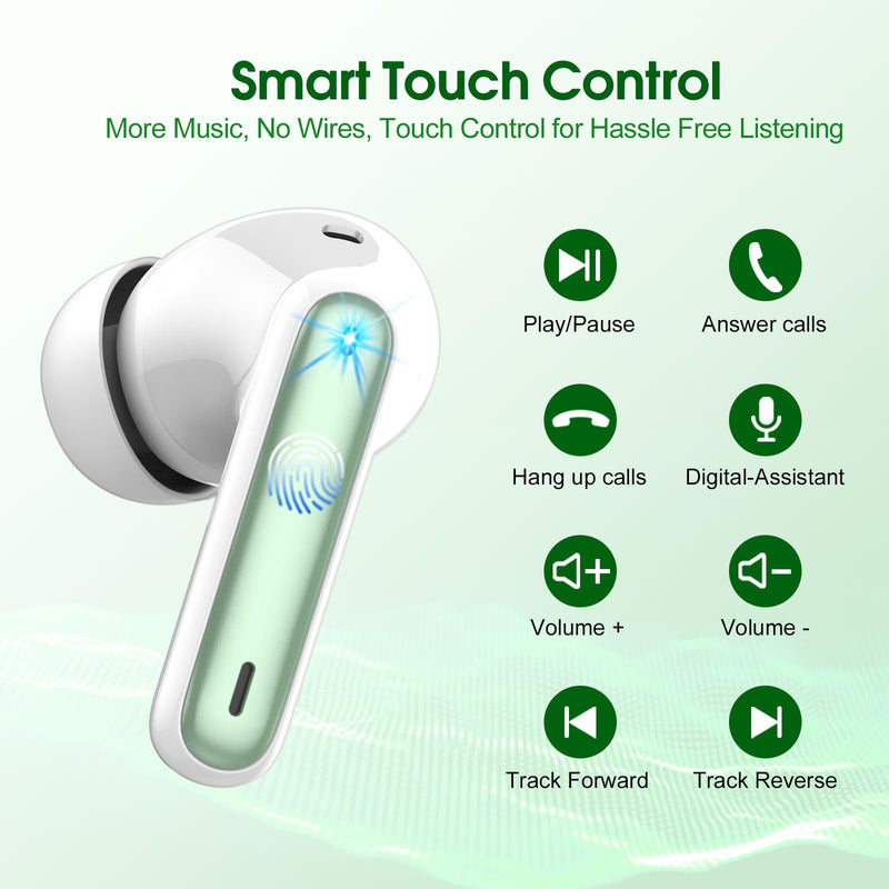 2 Sets Wireless Earbuds 2024 Bluetooth 5.3 Headphones HiFi Stereo, 40H Playtime in-Ear Earbud, Bluetooth Earbuds with LED Power Display, IP7 Waterproof Wireless Earphones Sport Headset Blue+Green