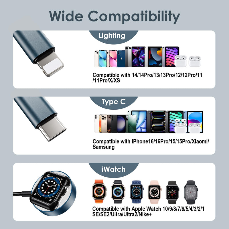 【White and Black】 Apple Watch iWatch Charger Travel Essentials Fast Charging Compatible with iWatch and iPhone