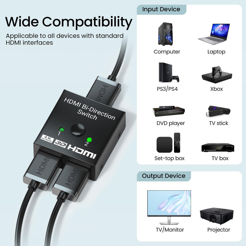 4K/30Hz HDMI Switch, 2 Port HDMI Bi-Direction Manual Switch 2 x 1/ 1x 2 AB Switcher Splitter HDCP Pass Through 4k 2 in 1 out