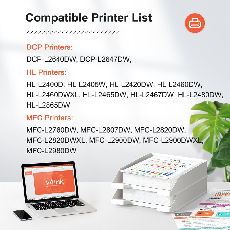 v4ink Compatible DR830 Drum Replacement for Brother DR830 DR-830 Drum Unit for Brother DCP-L2640DW HL-L2400D HL-L2405W HL-L2460DW HL-L2480DW MFC-L2820DW XL MFC-L2900DW Printer - NOT Toner