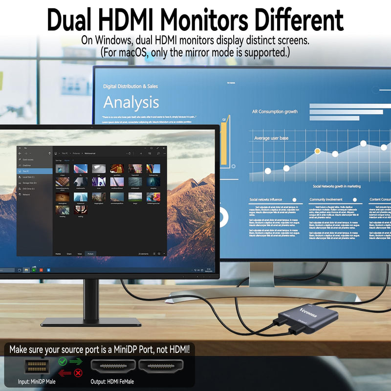 Mini DisplayPort to Dual HDMI Adapter | 4K60Hz for Dual Monitors | Thunderbolt 2 DP Male to HDMI Female Splitter Extended Display port splitter for MacBook Air/Pro, Mac mini, Surface Pro/Dock