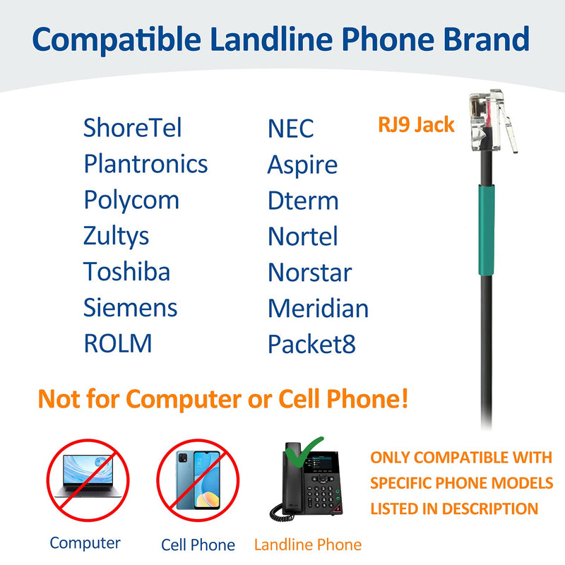 [AUSTRALIA] - Wantek Corded Telephone Headset Mono w/Noise Canceling Mic Compatible with ShoreTel Plantronics Polycom Zultys Toshiba NEC Aspire Dterm Nortel Norstar Meridian Packet8 Landline Deskphones(F600S2) 