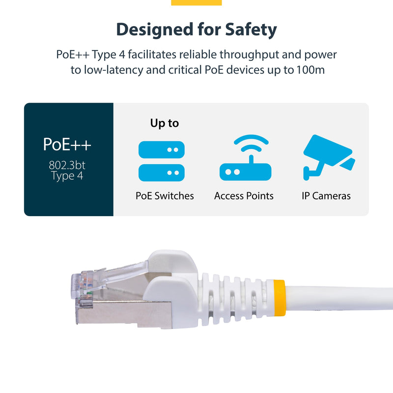 StarTech 20ft Cat8 Snagless Ethernet Cable, S/FTP, 100W PoE++, White, LSZH | 2000MHz bandwidth, 25G/40G speeds, 26AWG copper, LSZH, Gold-plated RJ45, Patch Cable, Ethernet Cord, Pure Bare 20 ft