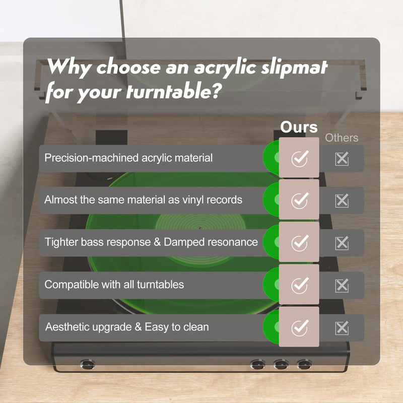 [AUSTRALIA] - Turntable Mat Record Platter Slipmat: Greenlit Acrylic Record Player Platter Vinyl Slip Mats for Turntables Antistatic Tighter & Defined Bass, Green B - Green Slipmat 