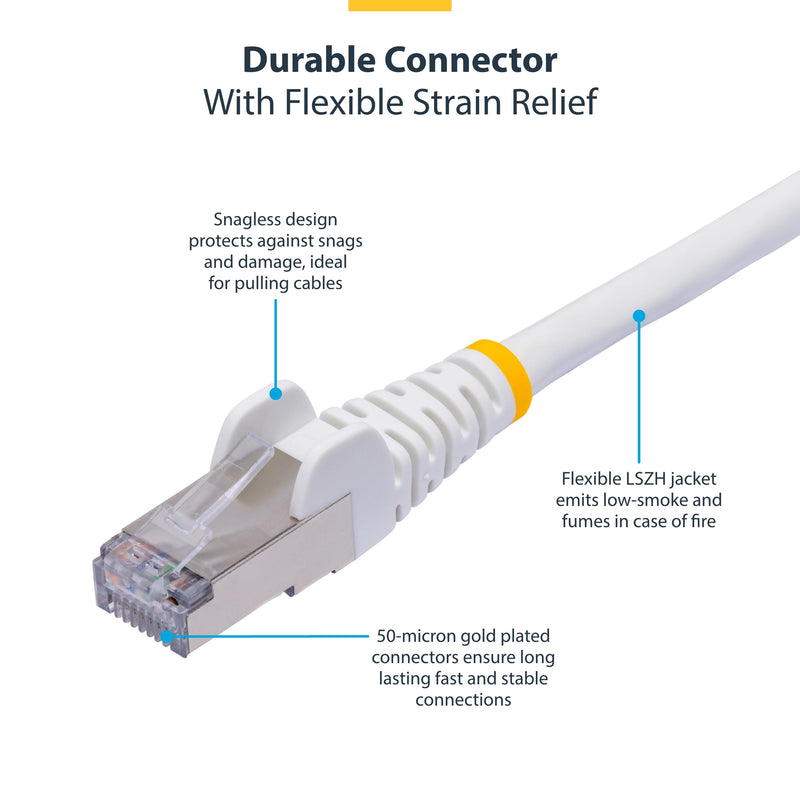 StarTech 20ft Cat8 Snagless Ethernet Cable, S/FTP, 100W PoE++, White, LSZH | 2000MHz bandwidth, 25G/40G speeds, 26AWG copper, LSZH, Gold-plated RJ45, Patch Cable, Ethernet Cord, Pure Bare 20 ft