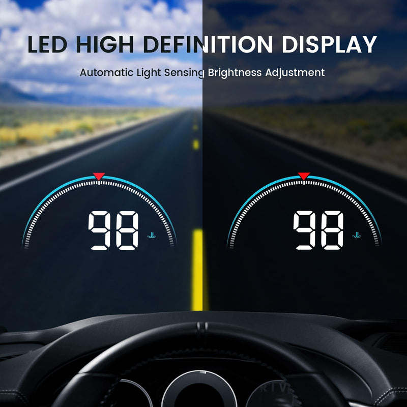 Car OBD2 HUD Head Up Display Gauge Speedometer MPH KMH RPM Warning Alarm Meter