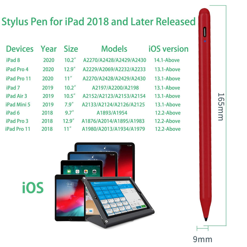 2022 iPad Air 5th/4th Generation 10.9" Stylus Pencil with Palm Rejection,1.5mm POM Fine Tip Active Pen Compatible with Apple Pencil for iPad Air 5th/4th 10.9 Inch Drawing Writing Stylus Pen Red