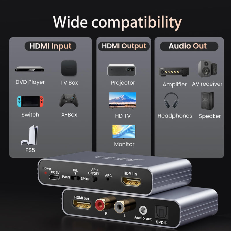 [AUSTRALIA] - HDMI ARC Audio Extractor 4K60Hz, HDMI ARC Adapter to Optical/SPDIF RCA 3.5mm AUX Audio Adapter Converter Splitter Support LPCM 5.1/DTS/DSD for Laptop/TV Box/DVD/PS5/Soundbar/Speaker/Amplifier 4K@60Hz Grey 
