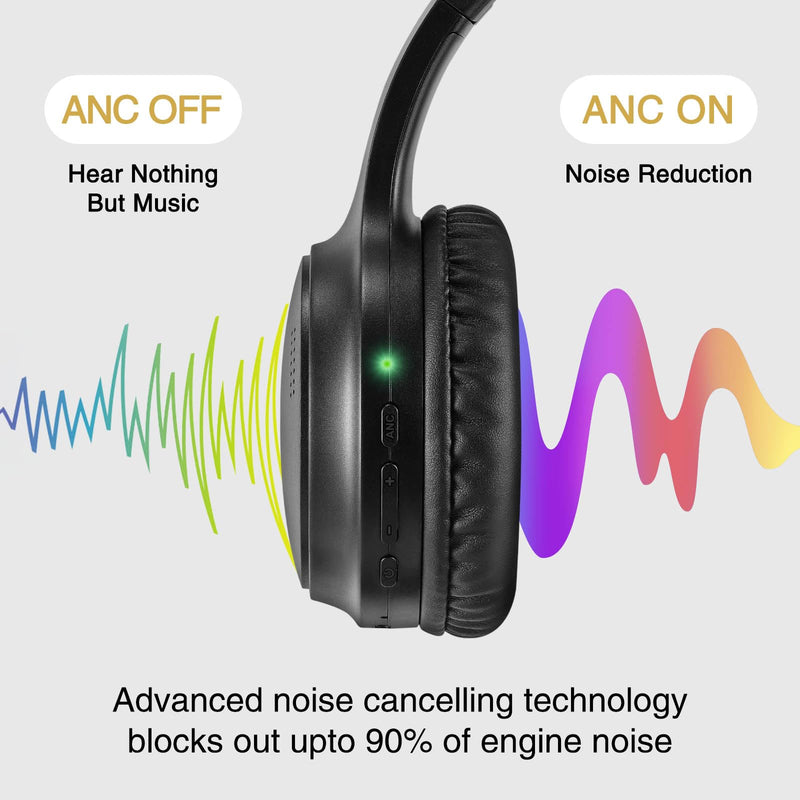 Bingozones Wireless Headphones with Microphone, Lightweight Bluetooth 5.3 On Ear Headset, 20+H Playtime, Portable Wired Headphones for Travel - A2 Black Wireless Headphones & A10 Black ANC Headphones