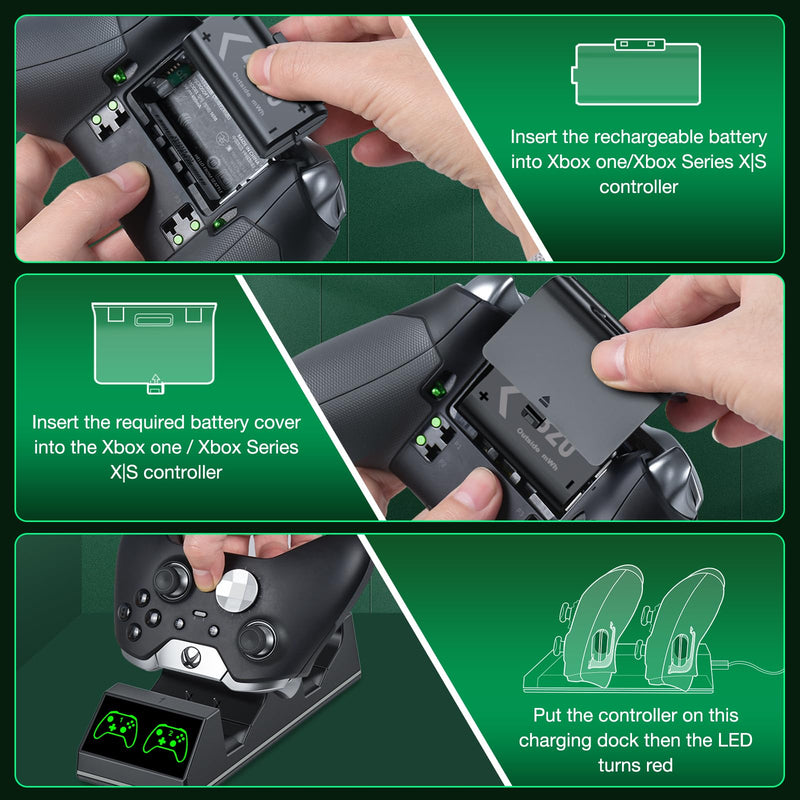 Controller Charger Station with 2x4320mWh Rechargeable Battery Pack for Xbox Series X/S Controller, Charging Dock for Xbox Controller Battery Pack with 4 Batteries Cover for Xbox One/X/S/Elite Black One