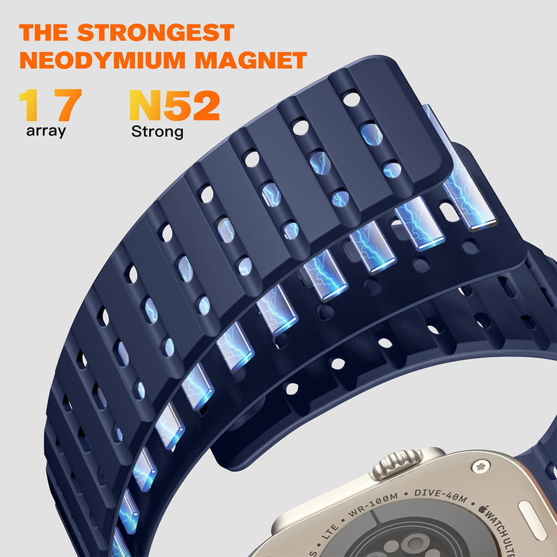 Bandletic Magnetic Bands Compatible with Apple Watch