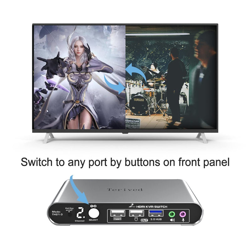 2 Port HDMI USB 3.0 KVM Switch with Aluminum Alloy Shell and Digital Display,Audio/Microphone, 4K@60Hz,hotkey,Auto EDID, HDR10 with Cables 2 Computers 1 HDMI Monitor USB 3.0