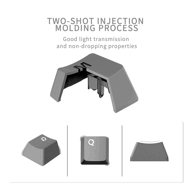 IOAOI 60 Percent Keycaps, 61 Keycaps OEM Profile Keycaps PBT Keycaps for Cherry MX Switches /GH60/ RK61/ ALT61/ Annie Mechanical Keyboards with Key Puller (Cyan Gray) - Only Keycaps Color04