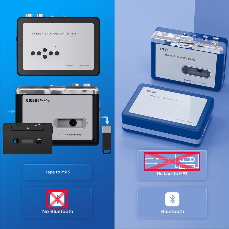 Ezcap USB Cassette Tape to MP3 Converter, Digital Tape Player Cassette Capture Converts Tape to MP3 into USB Flash Drive, No PC Required No Bluetooth Black