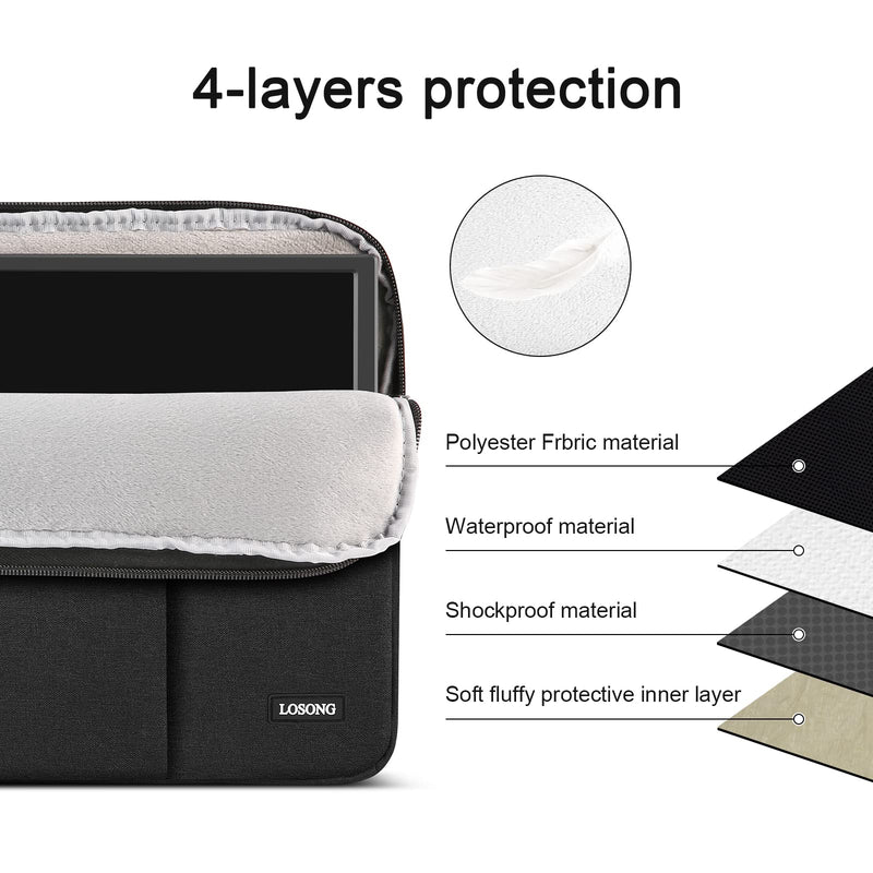 Portable Monitor Case 17.3 Inch for Most 17.3" Portable Monitor | Protective Carrying Sleeve for Travel, Business, Portable Laptop Display Bag with Water Resistant, Accessory Pocket, Black 17.3"