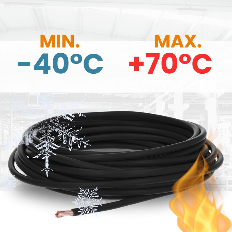10 m Lapp 4520013 H07V-K 4 mm² Black I Wiring Cable I Flexible Flexible PVC Single Core I Stranded 4 mm2 I Wiring