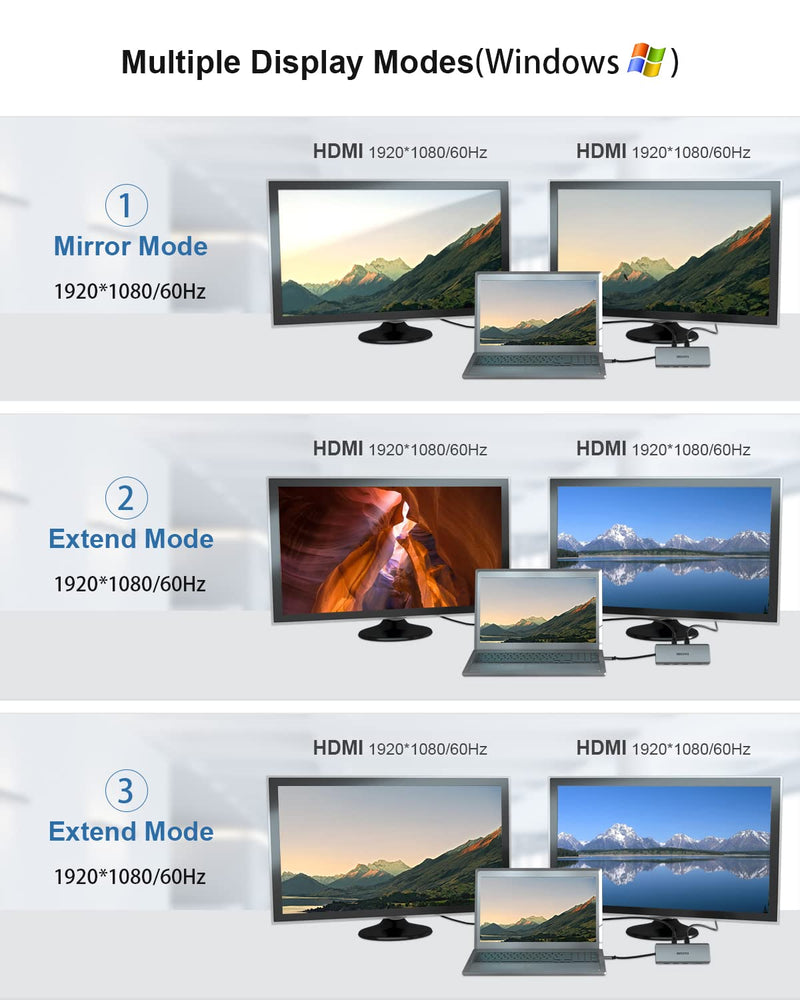 EUASOO 11 in 1 Triple Display USB C Docking Station with Dual 4K HDMI, 1000Mbps Gigabit Ethernet, PD 3.0, 4 USB Ports for MacBook, MacOS Only Support Mirror Mode 11 IN 1 HUB