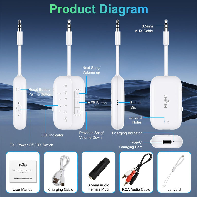Bluetooth Transmitter Receiver,2-in-1 V5.3 Wireless Transmitter for Airplane,TV,PC,Gym,Switch. Supports up to 2 AirPods/Headphones. Bluetooth Receiver for Car/Home Stereo,with AptX Low Latency & HD White