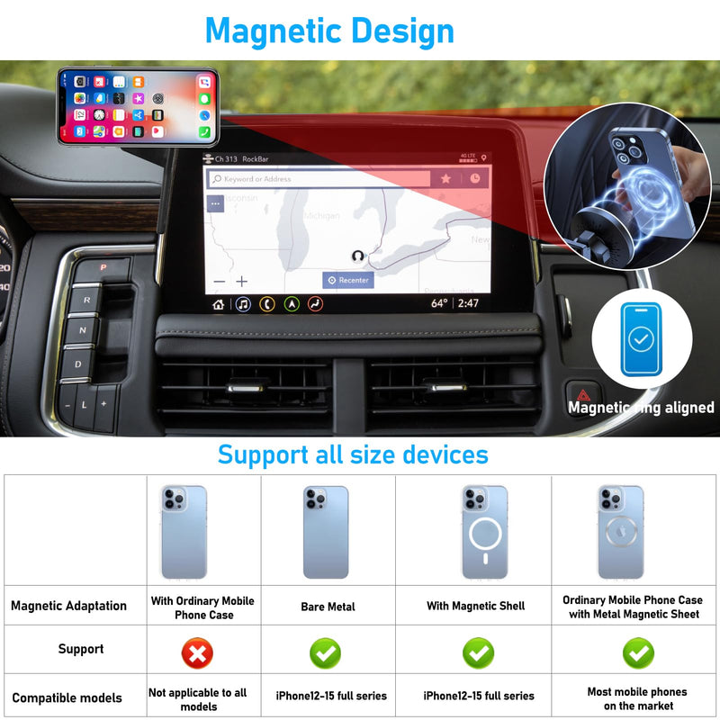 for Chevy Suburban Tahoe/GMC Yukon Magnetic Phone Holder 2021-2024 | Cell Phone Mount Automobile Cradles for 10.2 inch Touch Screen,360° Rotation Yukon Phone Holder Anti-Shake,Black 19-23 Tahoe Phone Mount 10.2in