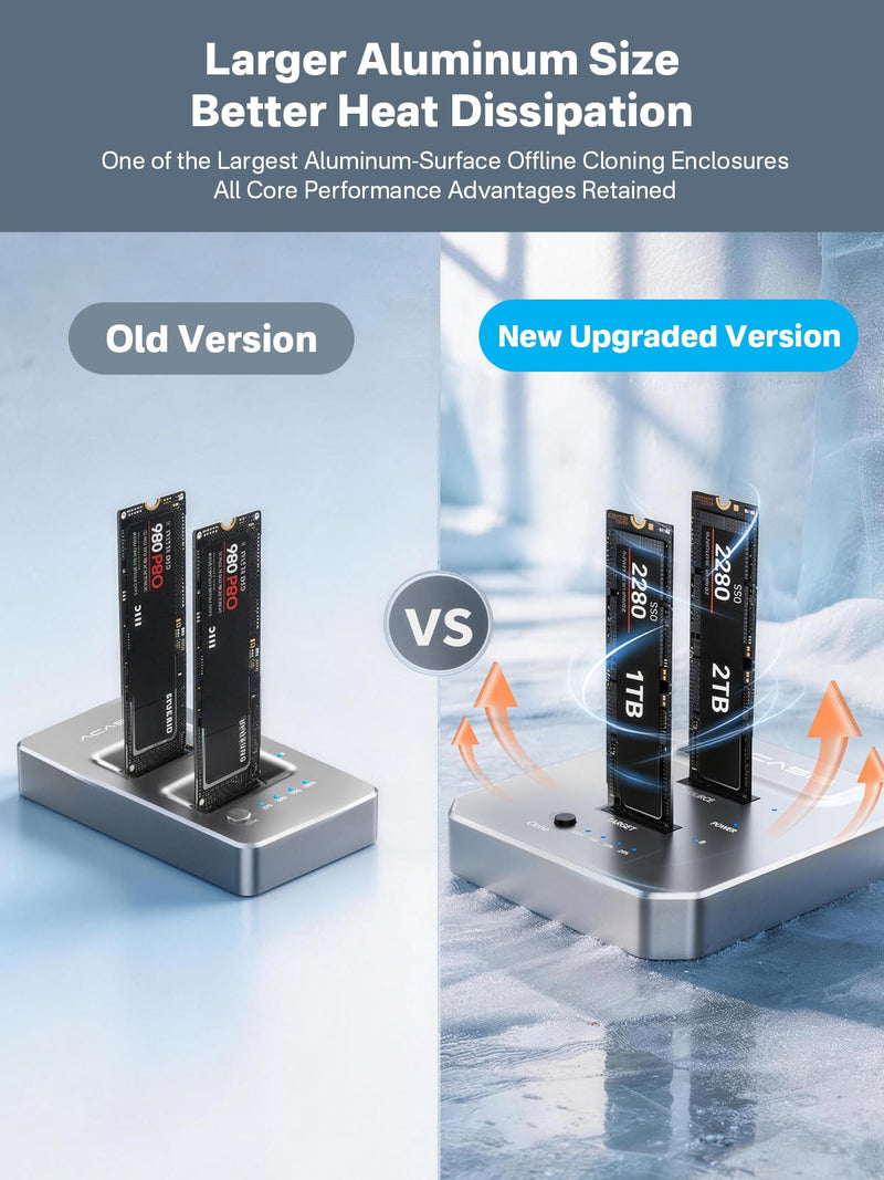 ACASIS 20Gbps M.2 NVMe SSD Cloner & Docking Station, Dual-Bay Duplicator | Offline Cloning • Aluminum Heat Dissipation • Tool-Free Installation • PCIe NVMe M-Key Support • USB Adapter Design