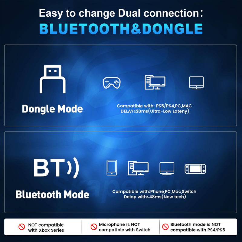 [AUSTRALIA] - 2.4GHz Wireless Gaming Headset for PC, PS5, PS4, Switch & Mac, Bluetooth Headset with Noise Canceling Microphone, Low-Latency Stereo Audio, 50mm Drivers, Up to 50H Battery, Lunar Black 