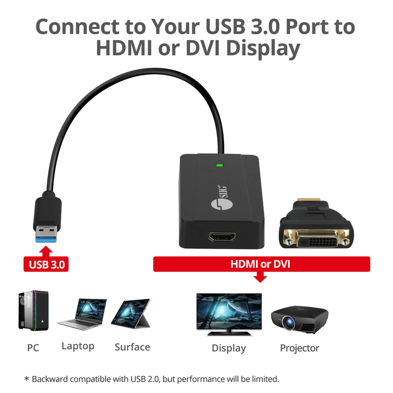 SIIG USB to HDMI Adapter, DisplayLink Chipset, USB 3.0 to HDMI 2K 2560x1440 50Hz Video Converter- for Windows and Mac, PC, Laptop, Desktop, Monitor, and TV (JU-H30H11-S1)