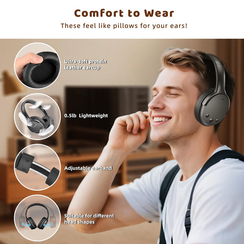 Holdsound Wireless Headphones for TV, TV Headphones Wireless for Seniors with USB Extension Cable Transmitter,Auto-Reconnect, No Lip-Sync Delay, 40H Battery, Plug & Play, Gifts for Elderly Black
