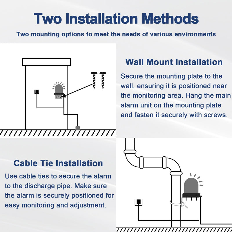 [AUSTRALIA] - Sump Pump Alarm, High Water Leak Detection, with 110dB Loud Alarm and LED Indicator, 5ft Probe Cable, Suitable for Indoor/Outdoor Systems in Basements, Septic Tanks, and Sumps 