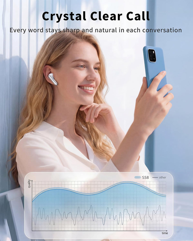 Wireless Earbuds, 2026 Bluetooth 5.4 Headphones Bass Stereo Ear Buds with Noise Cancelling Mic, LED Display in Ear Earphones 50H Playtime Ear Buds, IP7 Waterproof for Laptop Pad Phones Pure White