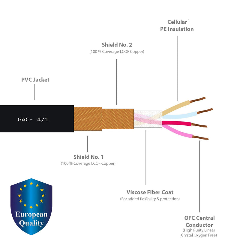 WORLDS BEST CABLES 3 Units - 1 Foot - Gotham GAC-4/1 (Black) - Star Quad, Dual Shielded Balanced Male to Female Microphone Cables with Amphenol AX3M & AX3F Silver XLR Connectors - Custom Made