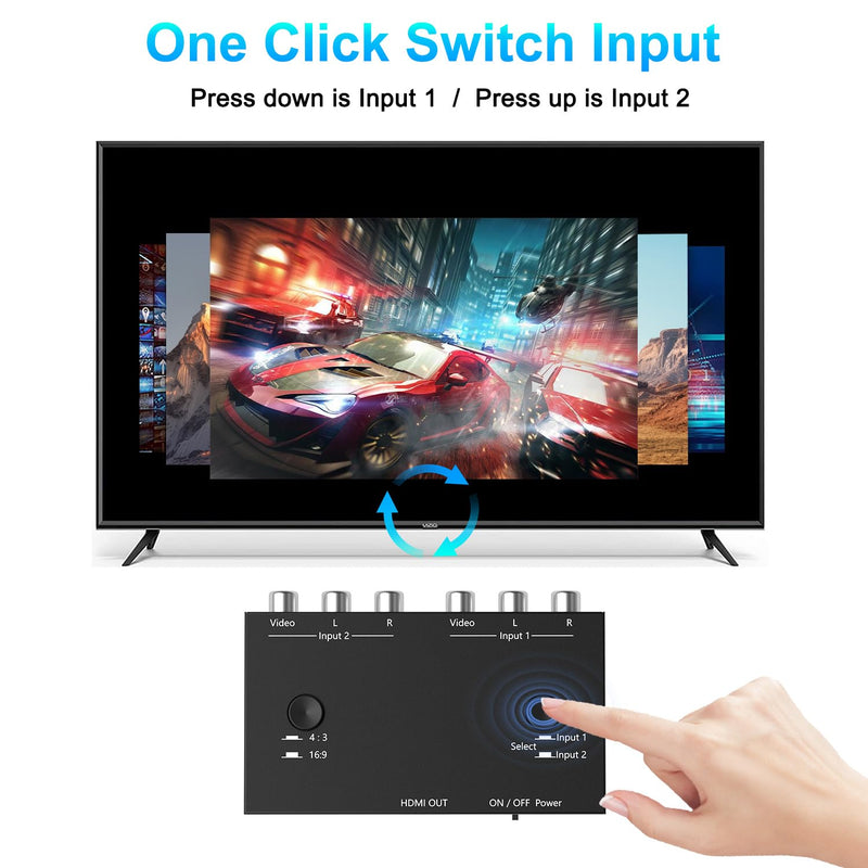 2 Port RCA/AV to HDMI Converter Adapter Support 16:9/4:3 for WII/N64/PS1/PS2/PS3/VHS/VCR/DVD Players etc(2 AV in 1 HDMI Out) 2Port AV to HDMI Converter