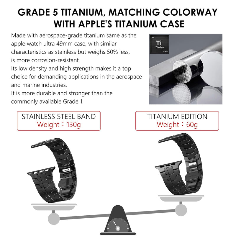 CHANCHY Stainless Steel Apple Watch Band Apple Watch Ultra 3/2/1 Band 49mm | Metal Strap with Butterfly Clasp 46mm 45mm 44mm 42mm 41mm 40mm 38mm iWatch 11 10 9 8 7 6 5 4 3 2 1 SE Ultra for Men Women Titanium Edition, Black 49mm/46mm/45mm/44mm