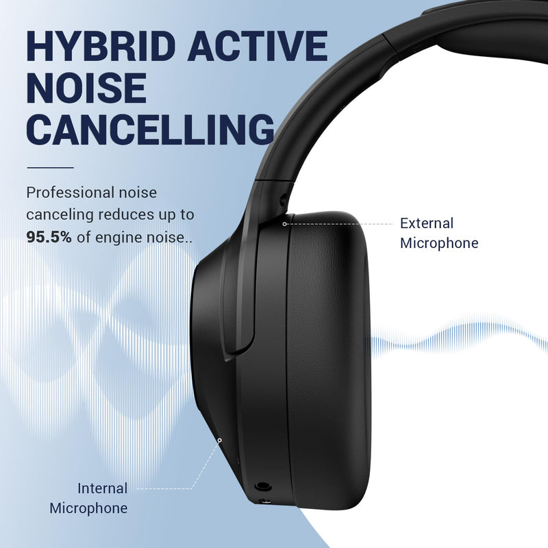 Hybrid Active Noise Cancelling Headphones Wireless Over Ear Bluetooth Headphones with Microphone Deep Bass, Wireless Headphones with Hi-Fi Audio, Memory Foam Ear Cups, 30H Playtime - Black