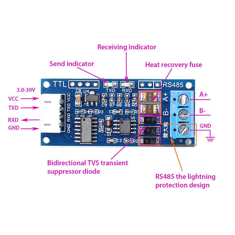 ALMOCN 5 Pack TTL to RS485 Adapter Module 3.3V 5V 485 to TTL Signal Single Chip Serial Port Level Converter Borad with RXD, TXD Indicator 5PCS