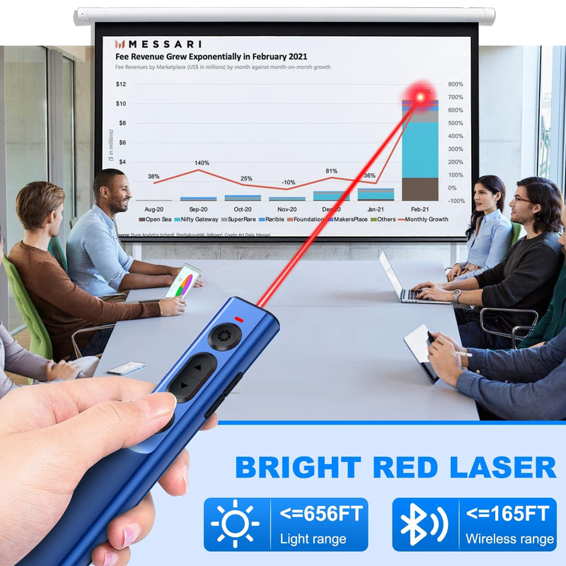2 in 1 USB Type C Rechargeable Presentation Clicker, Wireless Presenter Remote for PPT Clicker, 2.4GHz Presentation Remote Slide Advancer Powerpoint Clicker for Mac/Computer/Laptop/Keynote… Blue