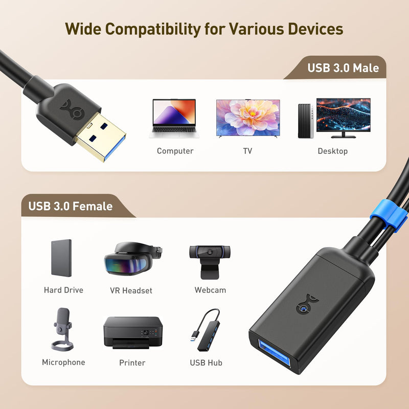 Cable Matters Active USB 3.0 Extension Cable, 32.8ft / 10m | Male to Female, Signal Booster, Compatible with Hard Drives and Webcams 32.8 Feet