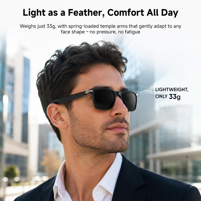 2026 New AI Translation Music Glasses, BT 6.0, Multi-Lang Translator, Open-Ear, Photochromic Blue Light Block Lenses, Dual Temple Power, Spring Hinge Comfort, Water Resistant, Unisex