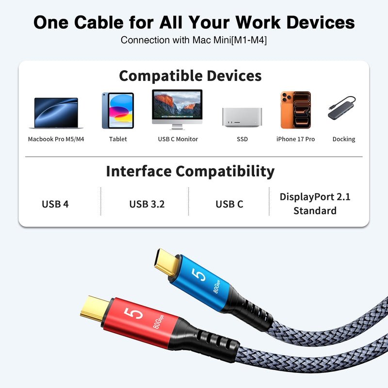 Braided Thunderbolt 5 Cable 5FT 2Pack Compatible, 8K@165Hz, 4K@540Hz, 80Gbps, 120Gbps BW, 240W PD for Thunderbolt 4/5, Mac mini, Razer Blade, MacBook Pro M4 M5, iPhone 17, USB4 2.0