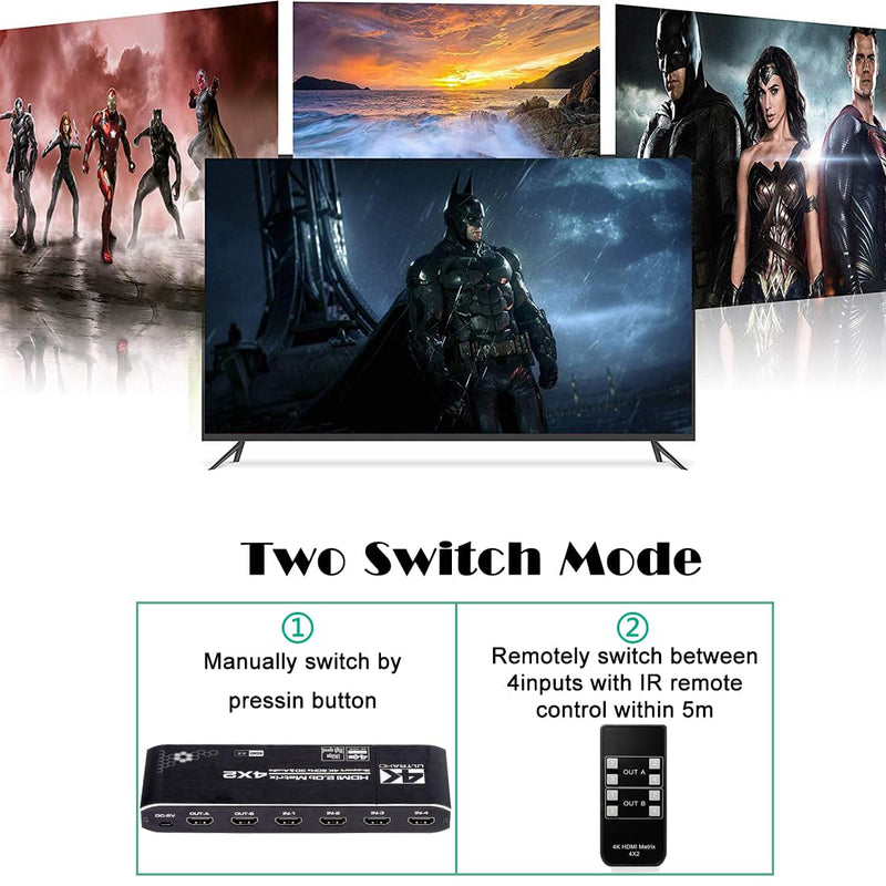 [AUSTRALIA] - HDMI Matrix Switch 4x2, 4K HDMI Matrix Switcher Splitter 4 in 2 Out Box with EDID Extractor and IR Remote Control Support 4K HDR, HDMI 2.0b, HDCP 2.2, 4K@60Hz, 3D, 1080P Black 