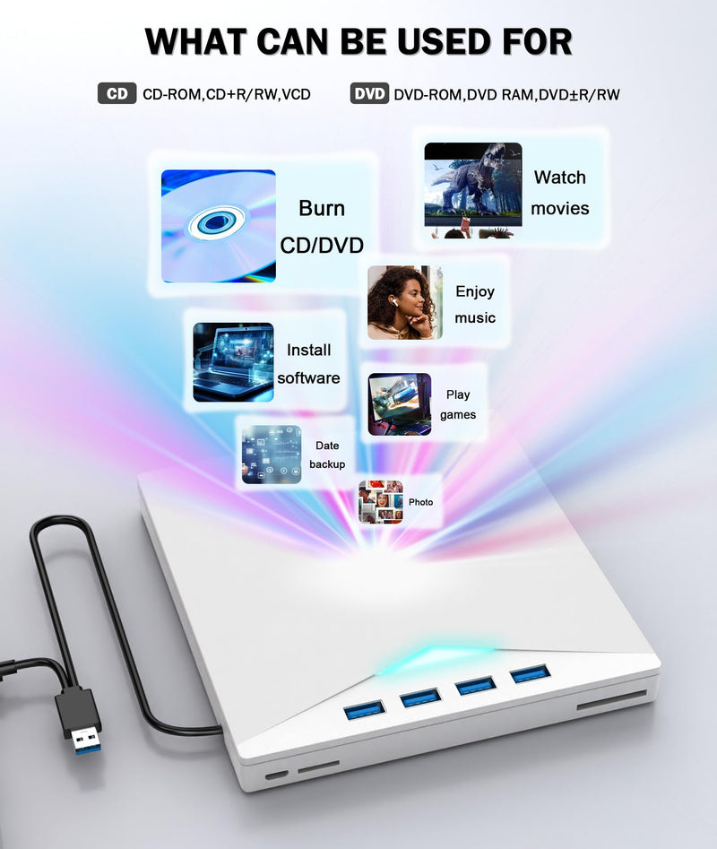 [AUSTRALIA] - External CD/DVD Drive for Laptop PC,8 IN 1 LED Portable DVD Drive CD Burner CD-ROM DVD-/+RW Writer Reader with TF/SD Card Slots,USB 3.0 DVD Drive External,Compatible with Mac,Windows 11/10/8/7,Linux White 