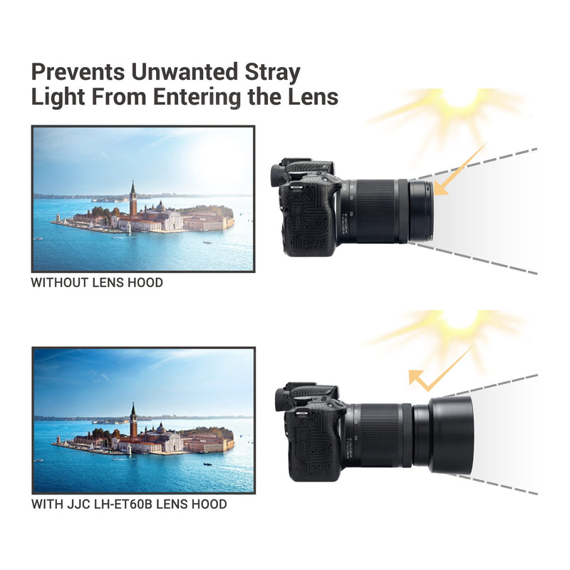 JJC Lens Hood for Canon RF-S 55-210mm F5-7.1 is STM on R50 R100, Reversible Lens Shade Replace Canon ET-60B Lens Hood, Compatible with 55mm Filters and Lens Cap Replace ET-60B