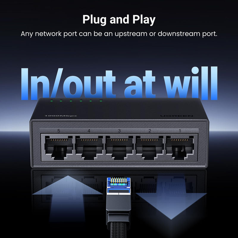 UGREEN Ethernet Switch, 5 Port Gigabit Plug & Play Ethernet Splitter | Wall Mount & Desktop Network Switch Hub, Unmanaged, Compact, with LED, Fanless Quiet, for Internet Cable, Laptop, Router, NAS 35492US